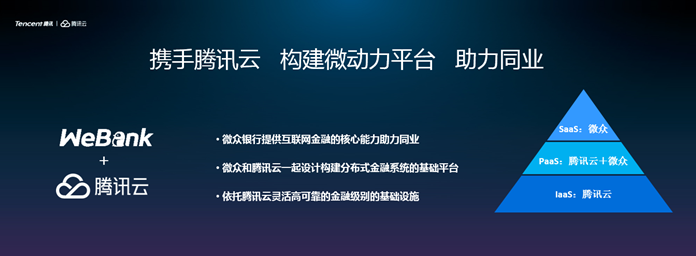 微眾銀行攜手騰訊云，推出面對金融業(yè)的區(qū)塊鏈BaaS云服務(wù)