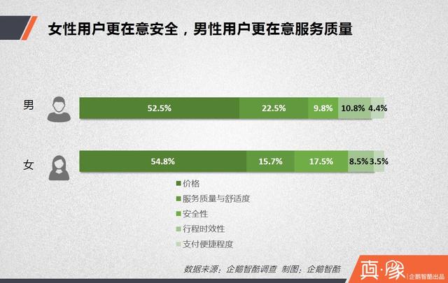 大合并之后,滴滴的三大短期利好和四大長期利好|真象大數(shù)據(jù)